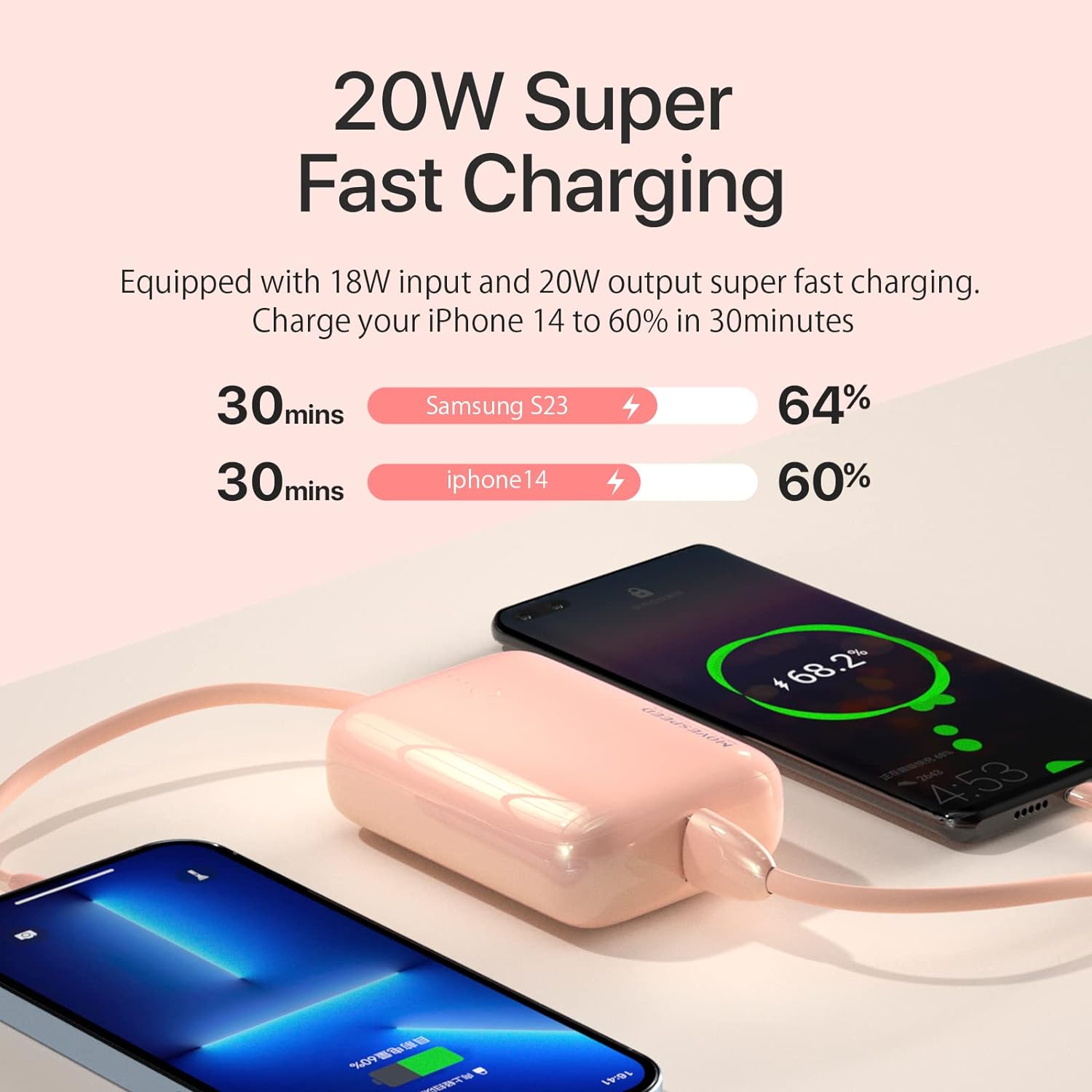 MOVE SPEED 10000mAh Portable Charger Mini Cute for Girls, PD20W Fast Charging QC3.0 External Battery Pack, Mini-Size 180g, Power Bank for iPhone, Samsung Galaxy, Android Phone, iPad,iWatch, Purple - MOVESPEED
