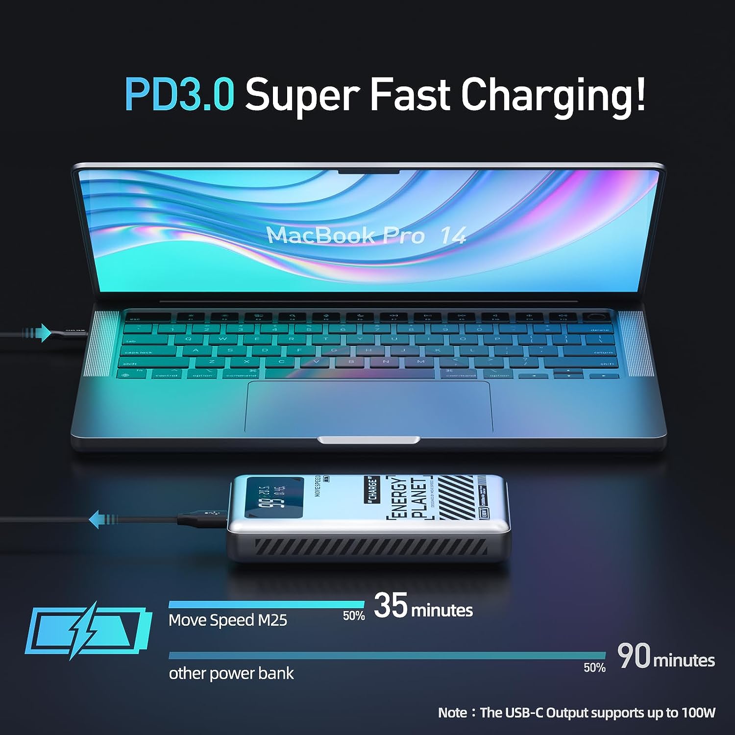 MOVE SPEED Laptop Power Bank 130W, 25000mAh Fast Charging USB C 3-Port PD3.0 Portable Charger, Smart LED Digital Display, Battery Pack for Laptop, MacBook, Dell, Samsung, iPhone, iPad, AirPods, etc - MOVESPEED