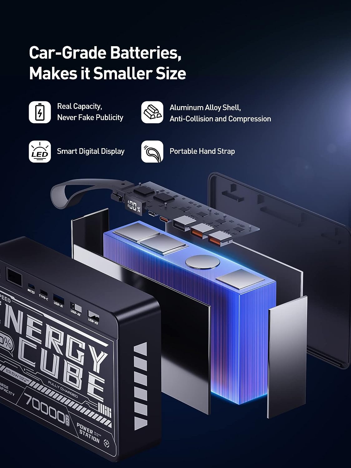 MOVESPEED 70000mAh Power Bank High Capacity, 22.5W Max PD 3.0 Fast Charging, Large Power Bank,4 Outputs 2 Inputs,LED Display,USB-C Battery Packs for iPhone, Samsung, Outdoors Camping, Cyberpunk Style - MOVESPEED