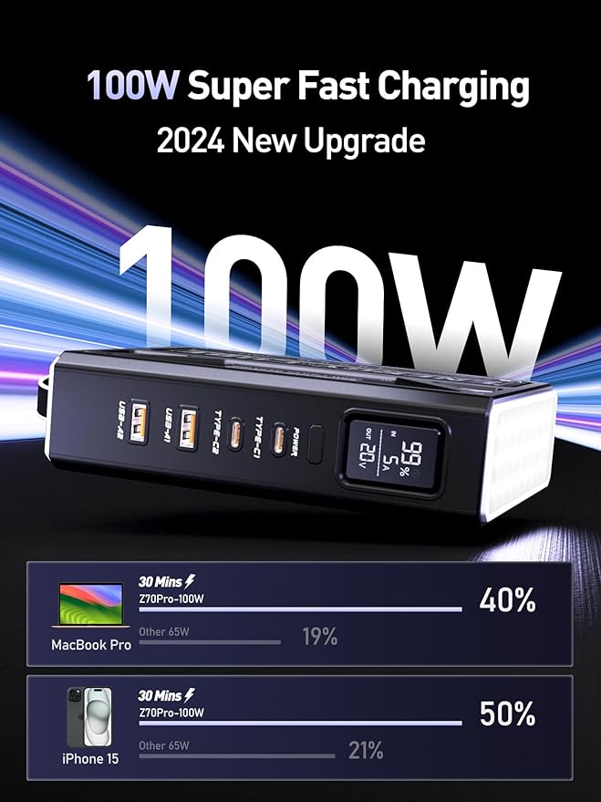 MOVE SPEED Z70 Pro Power Bank 70,000mAh 100W External Battery Bank