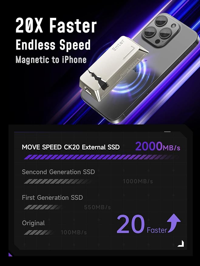 MOVE SPEED CK20 1TB 2000MB/s USB 3.2 Gen 2x2, Supports 4K ProRes HDR  Magnetic Portable SSD