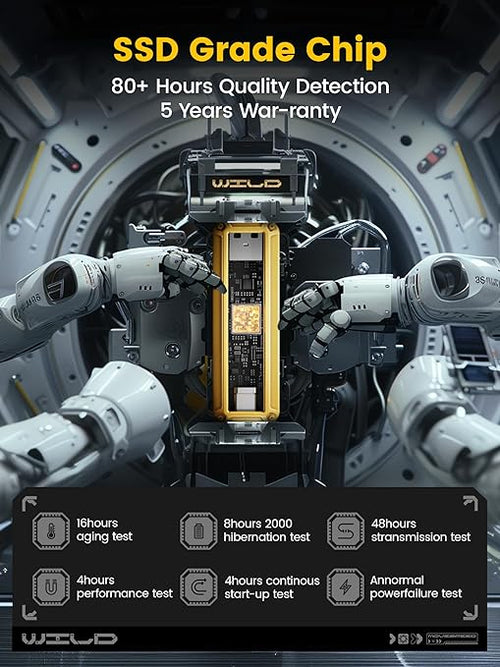 MOVE SPEED WD10 128GB-2TB 1000MB/s Read/Write Speed, USB 3.2 Gen2+Type