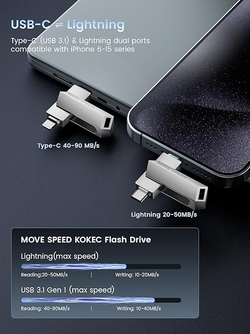MOVE SPEED 128GB MFi Certified Flash Drive for iPhone
